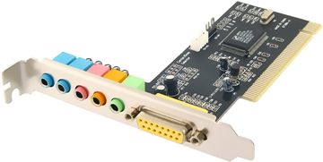 Sabrent 6-Channel 5.1 PCI Sound Card SBT-SP6C phần mềm