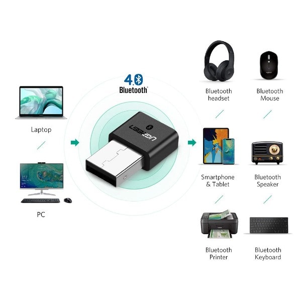 UGREEN USB Wireless Bluetooth 4.0 Adapter - Black phần mềm