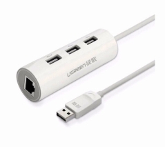 UGREEN USB to USB 2.0 RJ45 Ethernet Adapter phần mềm